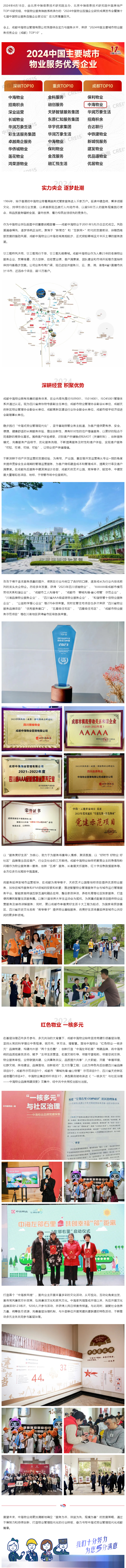 喜报！成都中海物业荣获“2024中国主要城市物业服务优秀企业（成都）TOP10