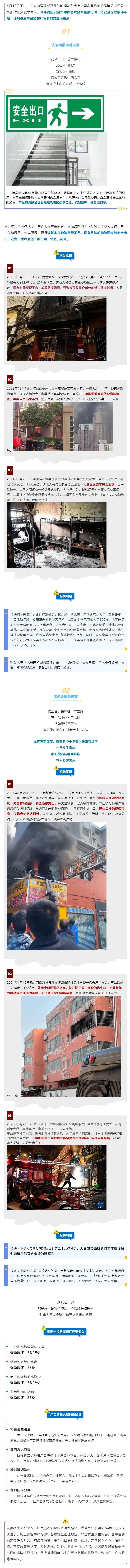 这些被列为消防安全集中除患攻坚大整治行动整治重点